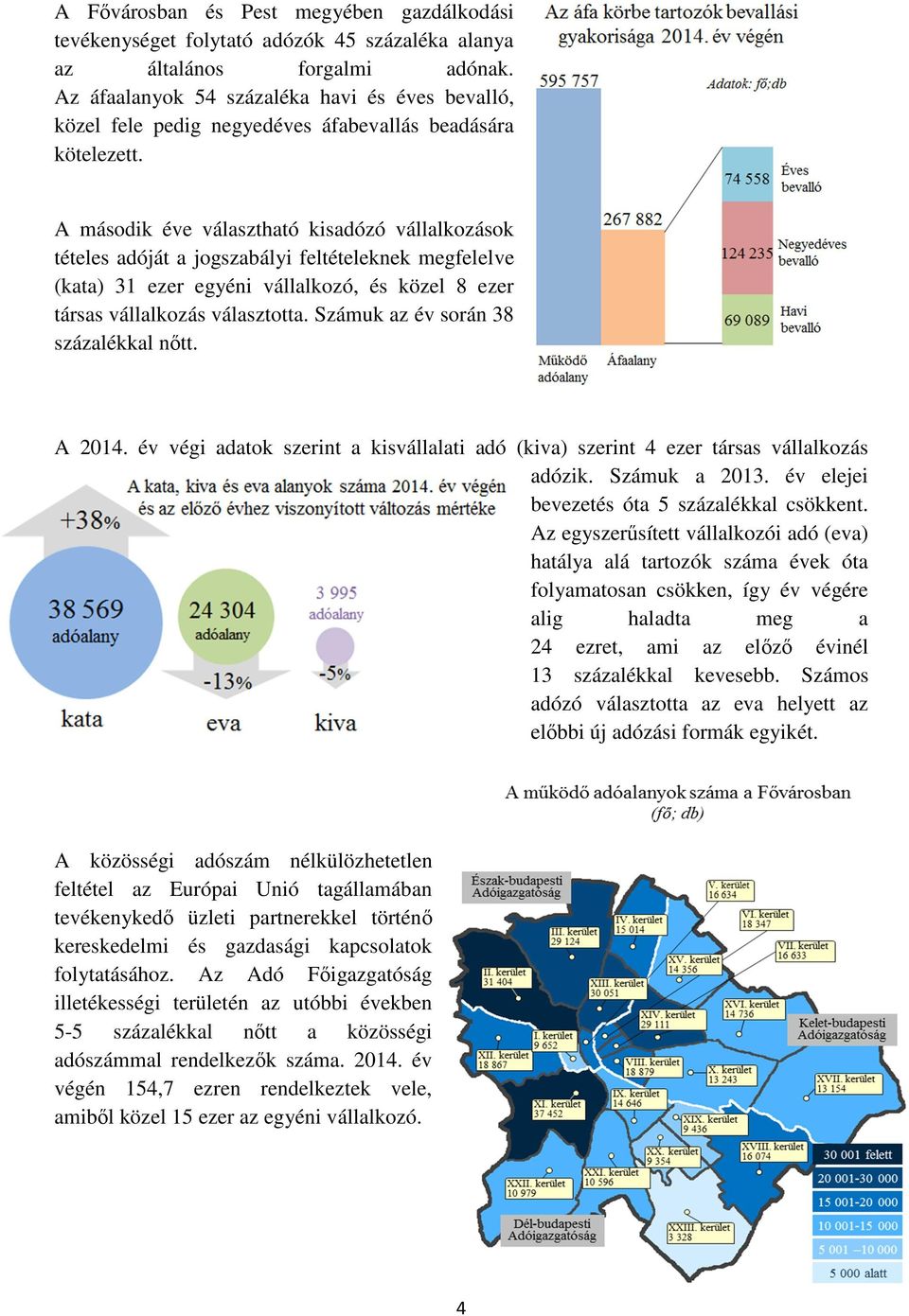 A második éve választható kisadózó vállalkozások tételes adóját a jogszabályi feltételeknek megfelelve (kata) 31 ezer egyéni vállalkozó, és közel 8 ezer társas vállalkozás választotta.