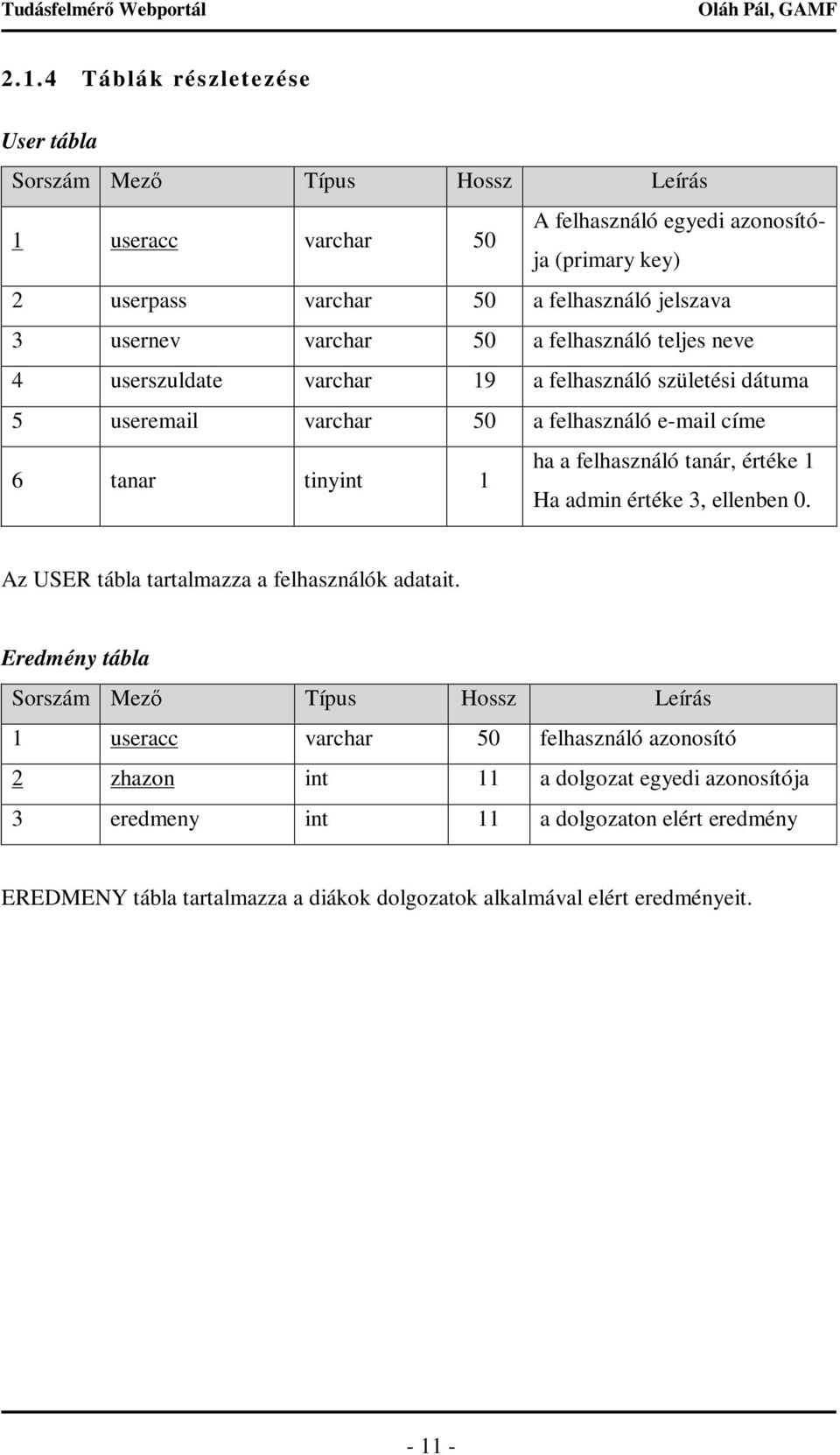 felhasználó tanár, értéke 1 Ha admin értéke 3, ellenben 0. Az USER tábla tartalmazza a felhasználók adatait.