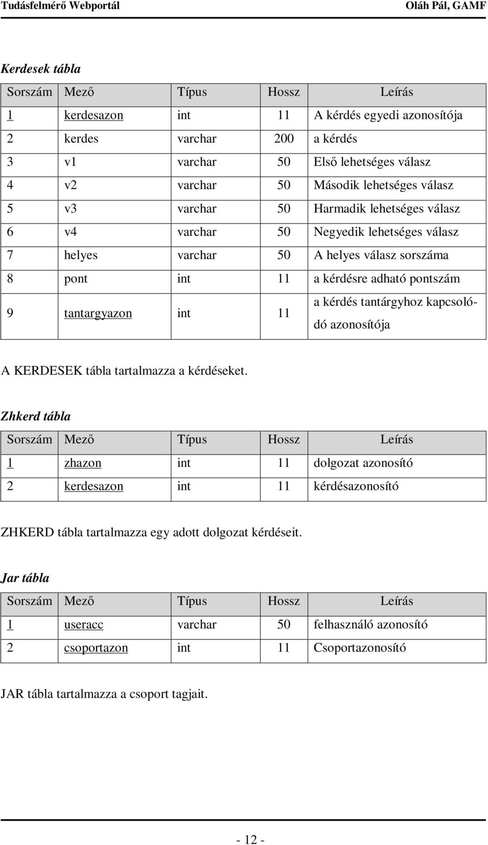 11 a kérdés tantárgyhoz kapcsolódó azonosítója A KERDESEK tábla tartalmazza a kérdéseket.