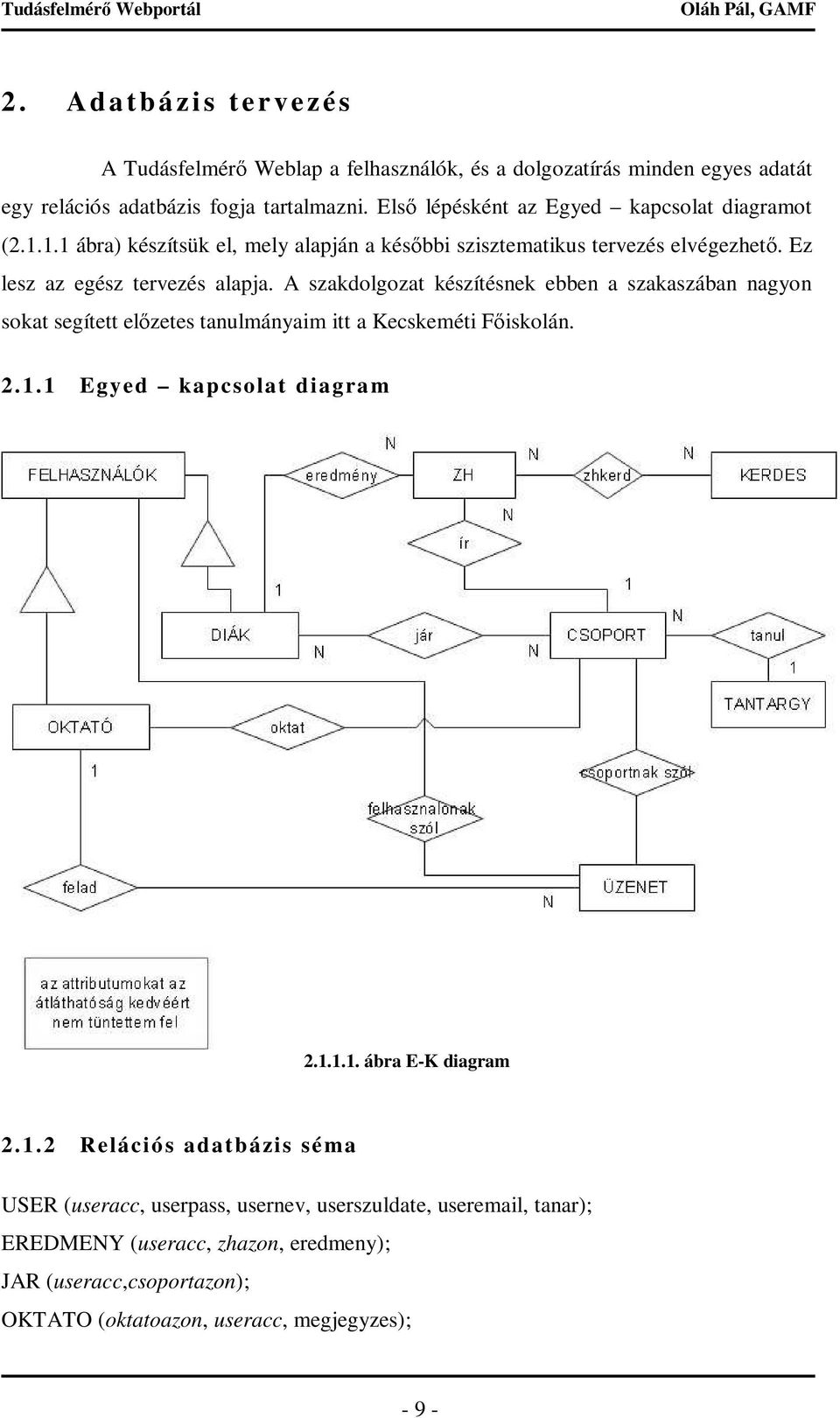 A szakdolgozat készítésnek ebben a szakaszában nagyon sokat segített elızetes tanulmányaim itt a Kecskeméti Fıiskolán. 2.1.1 Egyed kapcsolat diagram 2.1.1.1. ábra E-K diagram 2.