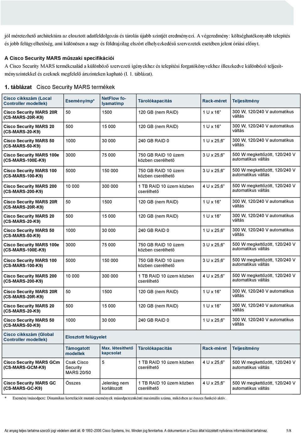 A Cisco Security MARS műszaki specifikációi A Cisco Security MARS termékcsalád a különböző szervezeti igényekhez és telepítési forgatókönyvekhez illeszkedve különböző teljesítményszintekkel és