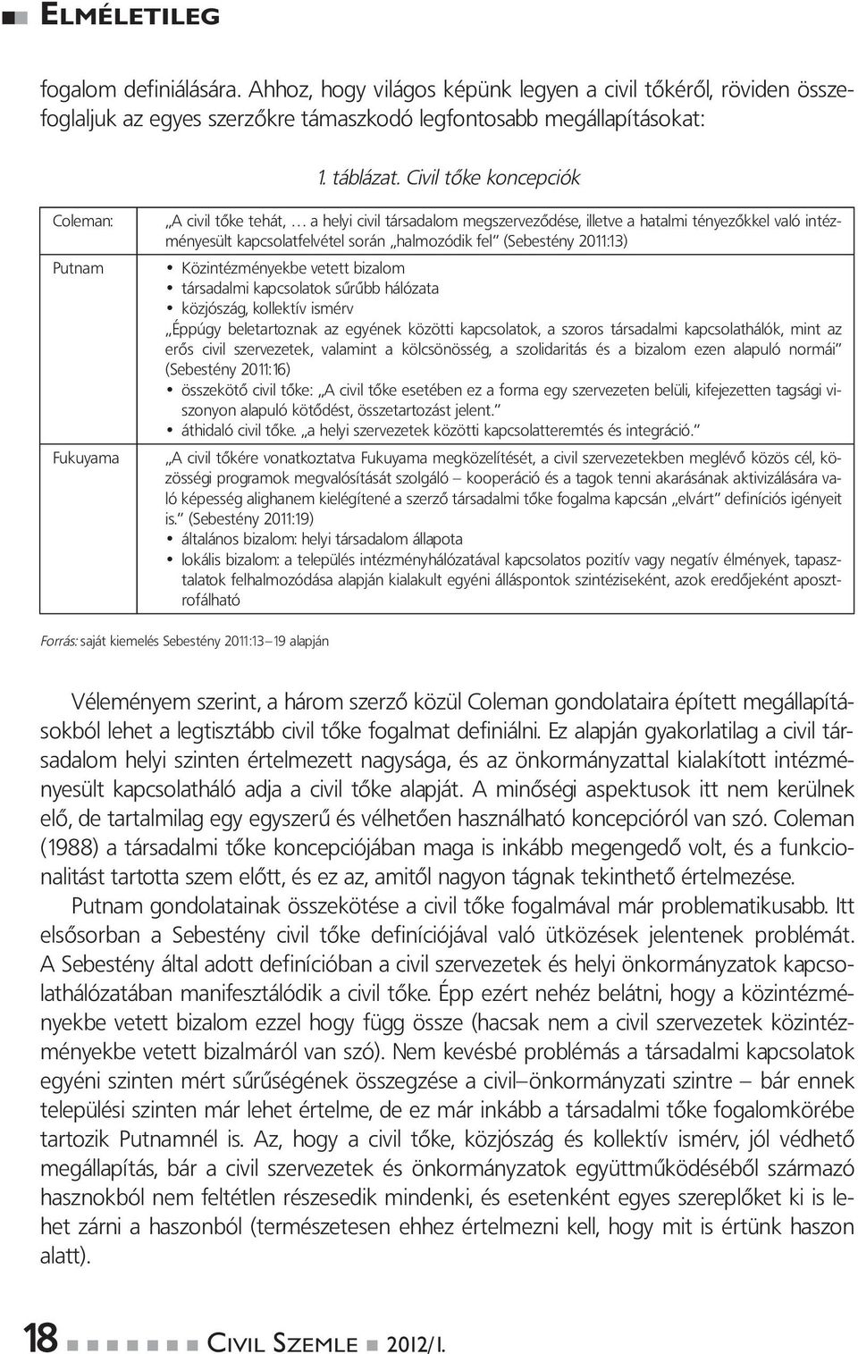 (Sebestény 2011:13) Közintézményekbe vetett bizalom társadalmi kapcsolatok sűrűbb hálózata közjószág, kollektív ismérv Éppúgy beletartoznak az egyének közötti kapcsolatok, a szoros társadalmi