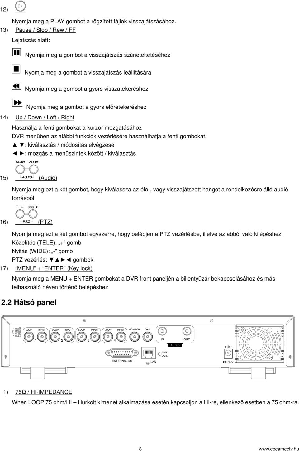 meg a gombot a gyors elretekeréshez 14) Up / Down / Left / Right Használja a fenti gombokat a kurzor mozgatásához DVR menüben az alábbi funkciók vezérlésére használhatja a fenti gombokat.