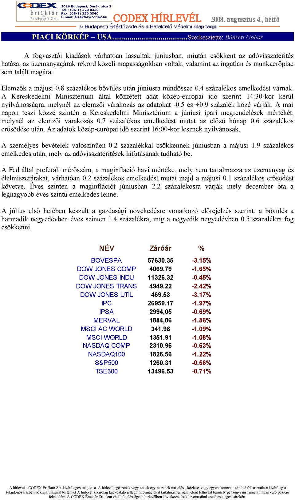 ingatlan és munkaerőpiac sem talált magára. Elemzők a májusi 0.8 százalékos bővülés után júniusra mindössze 0.4 százalékos emelkedést várnak.