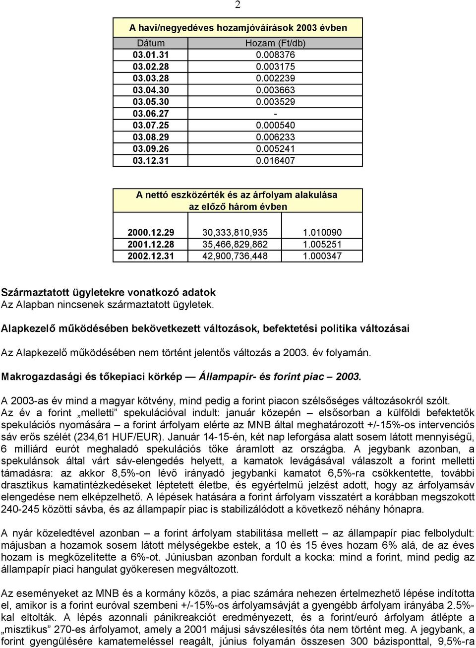 000347 Származtatott ügyletekre vonatkozó adatok Az Alapban nincsenek származtatott ügyletek.