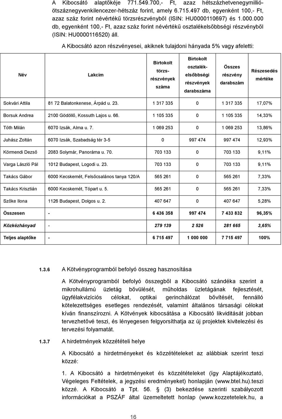 A Kibocsátó azon részvényesei, akiknek tulajdoni hányada 5% vagy afeletti: Név Lakcím Birtokolt törzsrészvények száma Birtokolt osztalékelsőbbségi részvények darabszáma Összes részvény darabszám