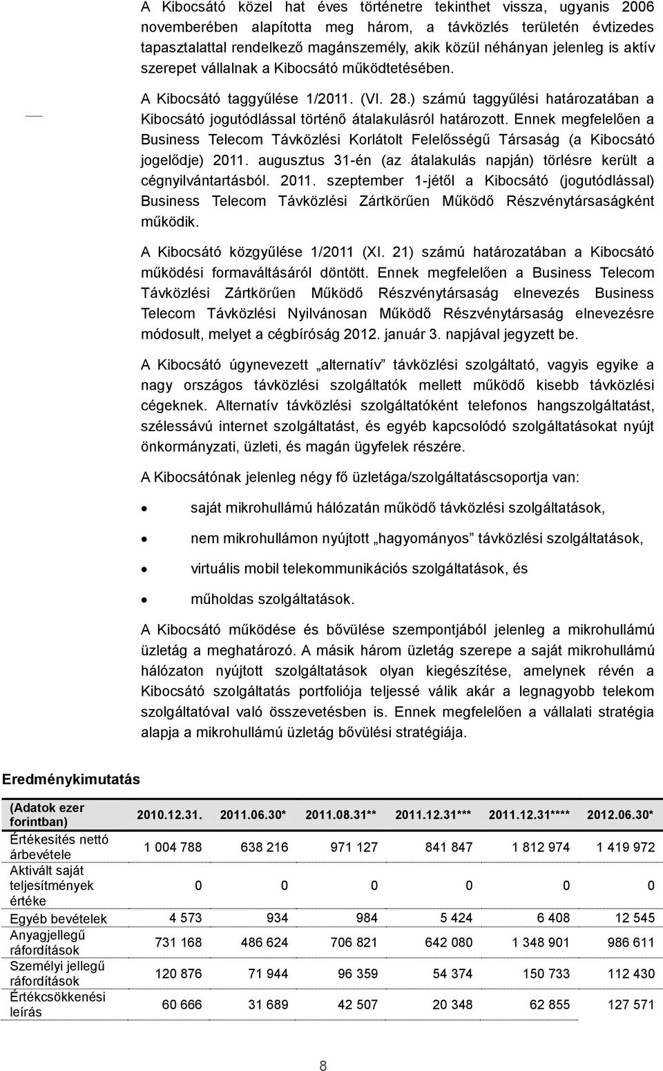 Ennek megfelelően a Business Telecom Távközlési Korlátolt Felelősségű Társaság (a Kibocsátó jogelődje) 2011.