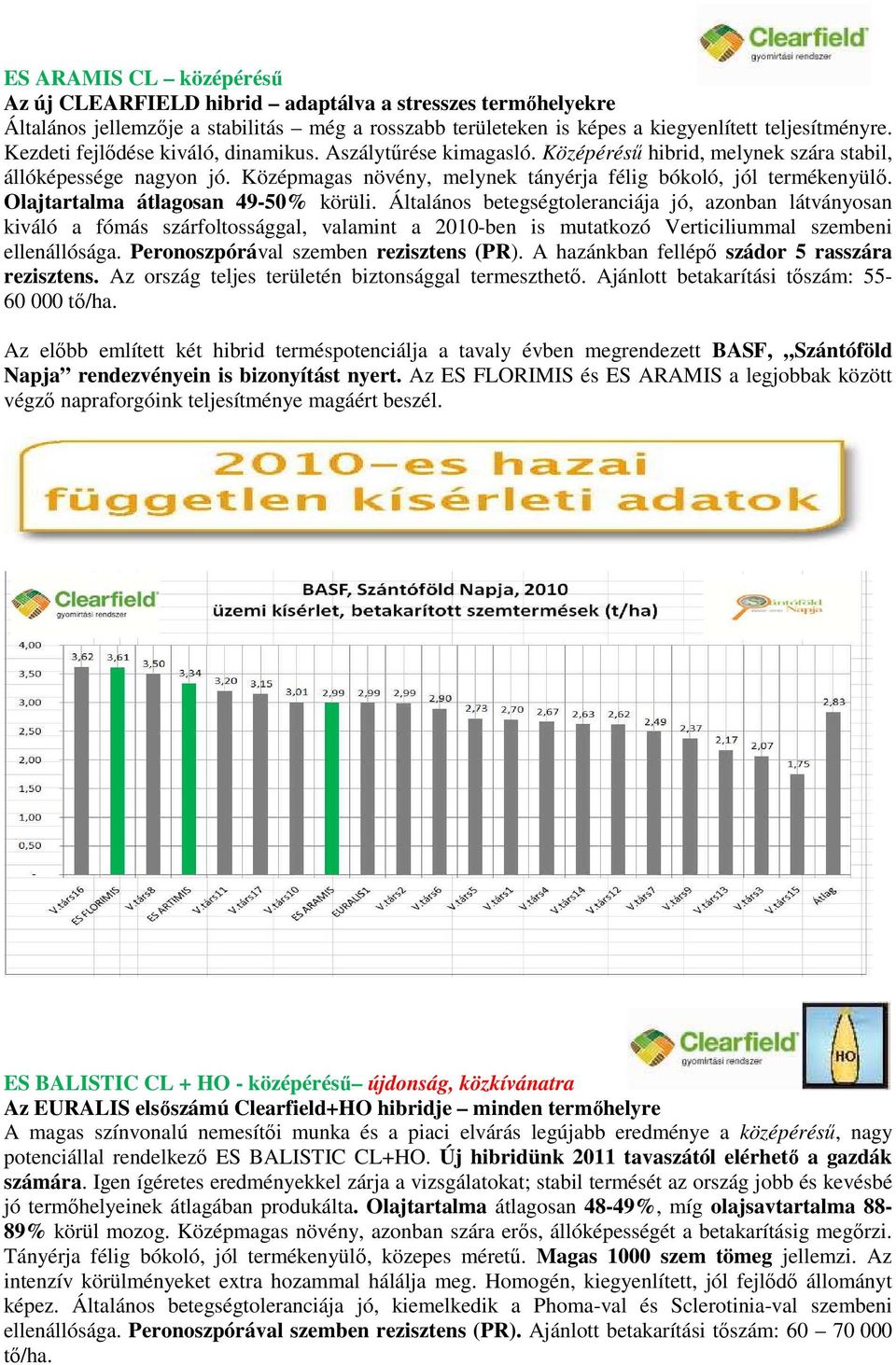 Olajtartalma átlagosan 49-50% körüli. Általános betegségtoleranciája jó, azonban látványosan kiváló a fómás szárfoltossággal, valamint a 2010-ben is mutatkozó Verticiliummal szembeni ellenállósága.