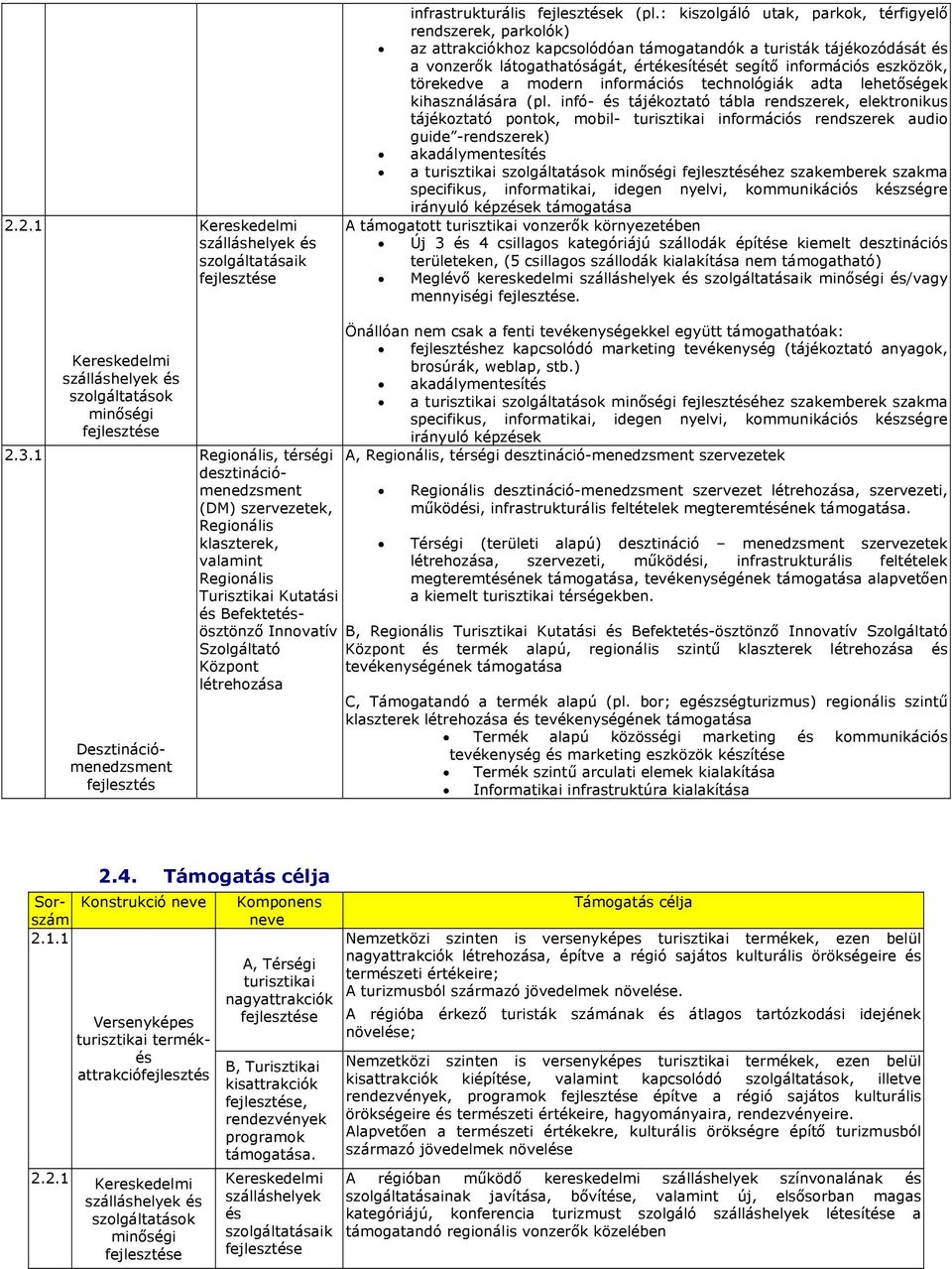 törekedve a modern információs technológiák adta lehetőségek kihasználására (pl.