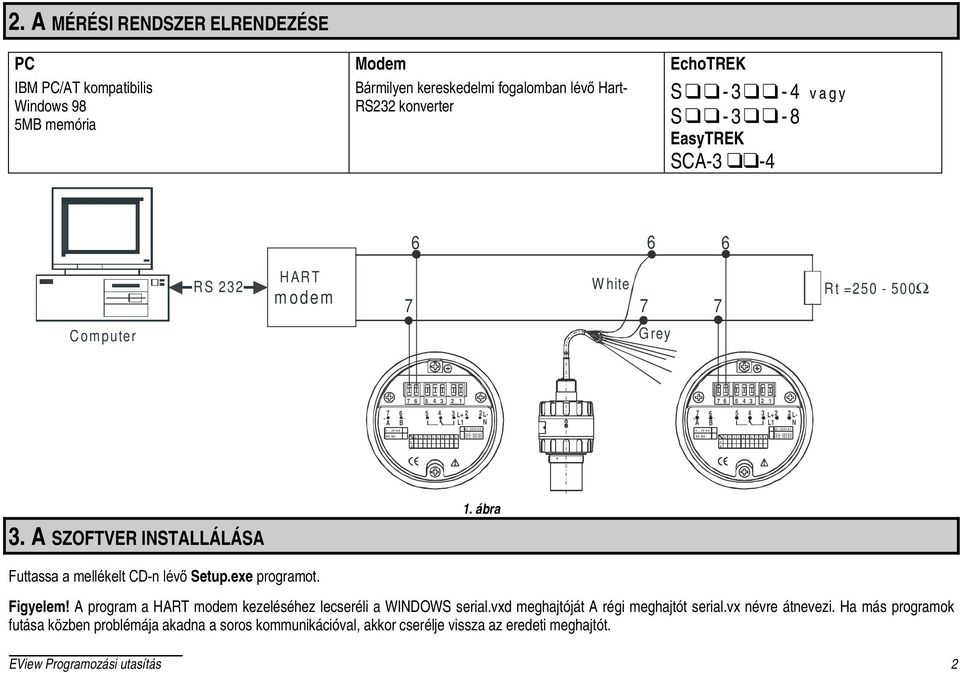 ..40VDC 2 L- N 7 6 5 4 3 2 + - A B L+ L1 4... 20 m A RS 485 c 0 1 2 3 4 5 6 7 8 9 85...250VAC 10,5...20VAC 10,5...40VDC 2 L- N d d 3. A SZOFTVER INSTALLÁLÁSA 1. ábra )XWWDVVDDPHOOpNHOW&'QOpYSetup.