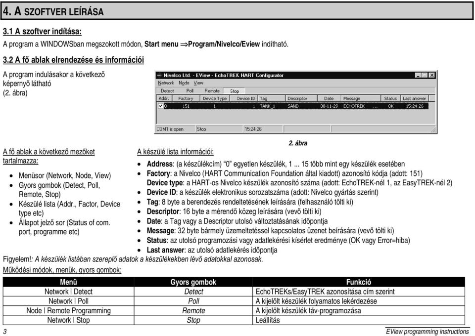 port, programme etc) A készülé lista információi: Figyelem!$NpV] OpNOLVWiEDQV]HUHSODGDWRNDNpV] OpNHNEHQOpYDGDWRNNDOD]RQRVDN 0&N GpVLPyGRNPHQ NJ\RUVJRPERN 3 EView programming instructions 2.