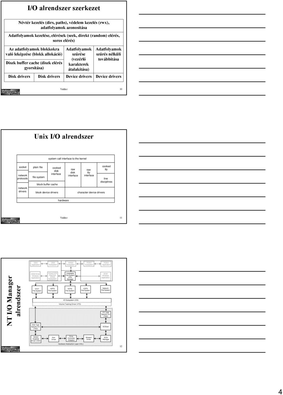 drivers Adatfolyamok szűrés nélküli továbbítása Device drivers Vadász 10 Unix I/O alrendszer system call interface to the kernel socket network protocols network drivers plain file file system