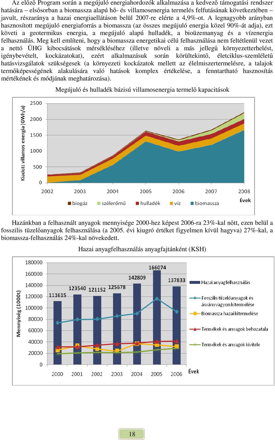 A legnagyobb arányban hasznosított megújuló energiaforrás a biomassza (az összes megújuló energia közel 90%-át adja), ezt követi a geotermikus energia, a megújuló alapú hulladék, a bioüzemanyag és a