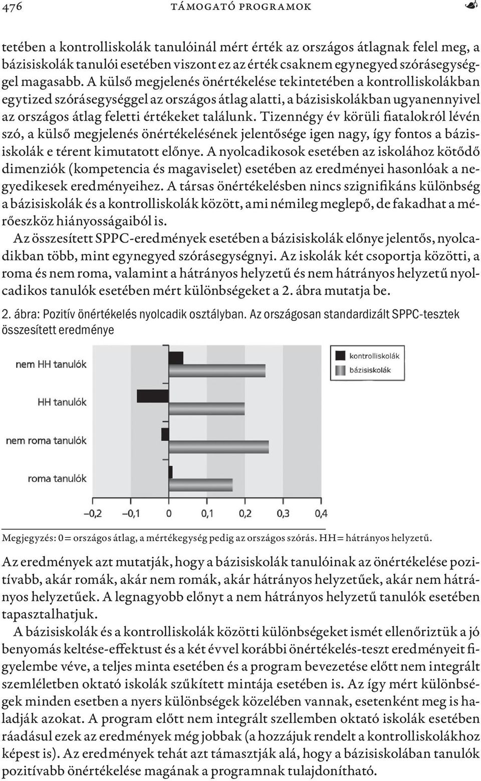 Tizennégy év körüli fiatalokról lévén szó, a külső megjelenés önértékelésének jelentősége igen nagy, így fontos a bázisiskolák e térent kimutatott előnye.