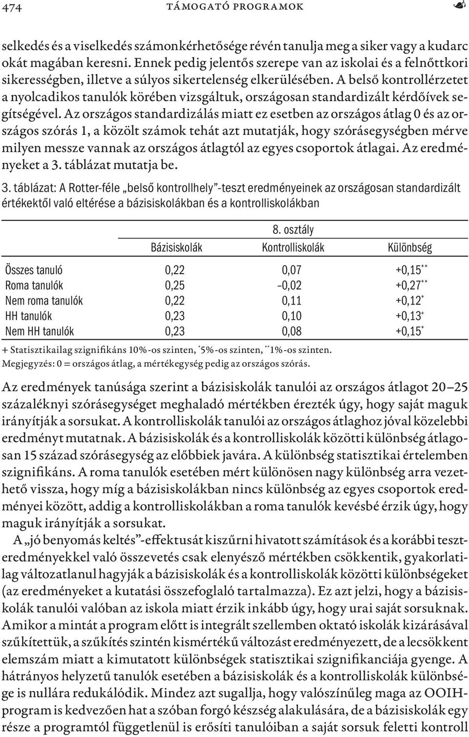 A belső kontrollérzetet a nyolcadikos tanulók körében vizsgáltuk, országosan standardizált kérdőívek segítségével.