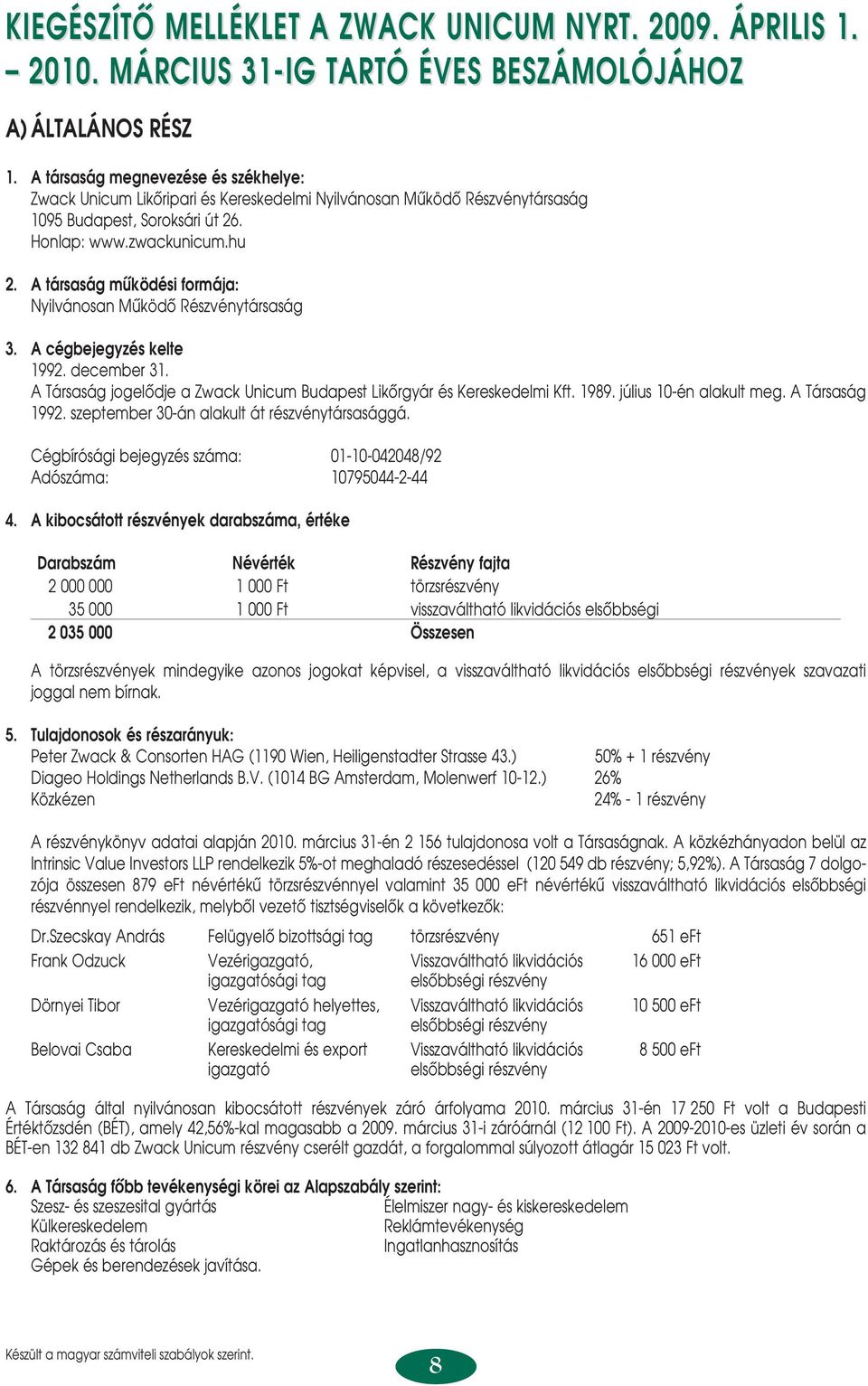 A társaság mûködési formája: Nyilvánosan Mûködô Részvénytársaság 3. A cégbejegyzés kelte 1992. december 31. A Társaság jogelôdje a Zwack Unicum Budapest Likôrgyár és Kereskedelmi Kft. 1989.