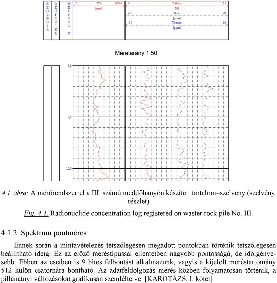 Ez az előző méréstípussal ellentétben nagyobb pontosságú, de időigényesebb.