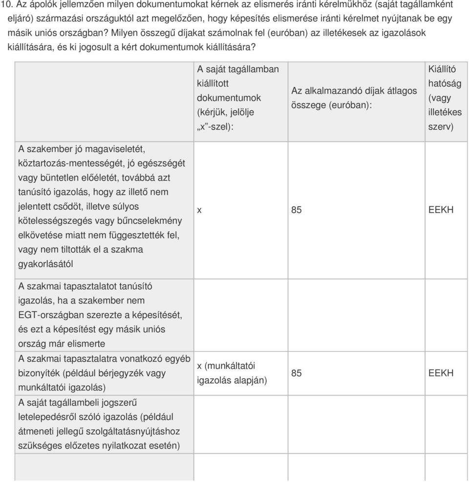 A saját tagállamban kiállított dokumentumok (kérjük, jelölje x -szel): Az alkalmazandó díjak átlagos összege (euróban): Kiállító hatóság (vagy illetékes szerv) A szakember jó magaviseletét,