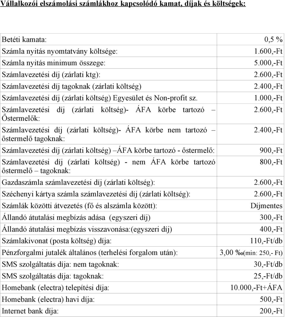 Számlavezetési díj (zárlati költség)- ÁFA körbe tartozó Őstermelők: Számlavezetési díj (zárlati költség)- ÁFA körbe nem tartozó őstermelő tagoknak: Számlavezetési díj (zárlati költség) ÁFA körbe