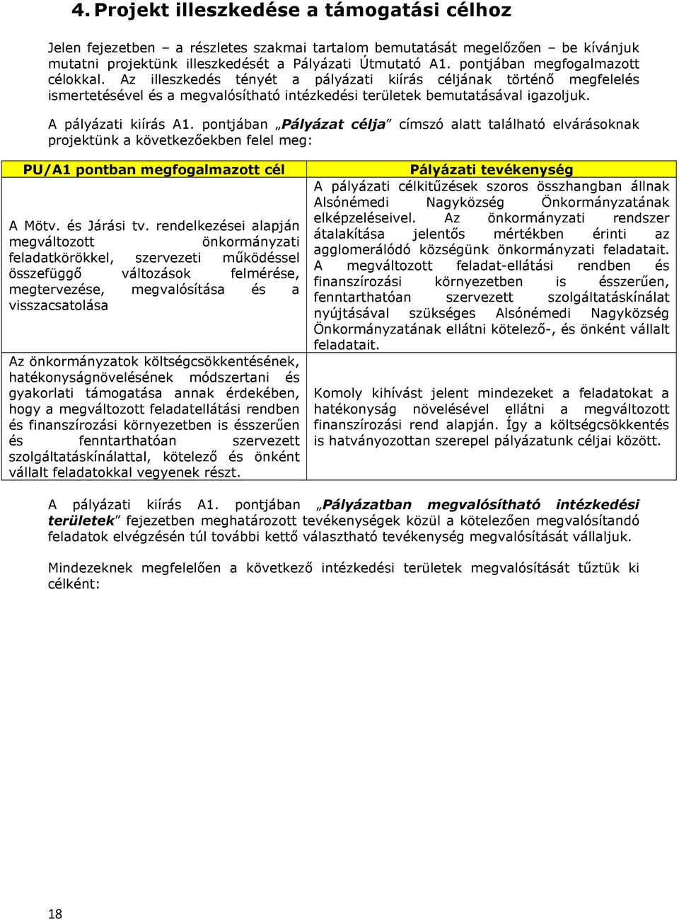 A pályázati kiírás A1. pontjában Pályázat célja címszó alatt található elvárásoknak projektünk a következőekben felel meg: PU/A1 pontban megfogalmazott cél A Mötv. és Járási tv.