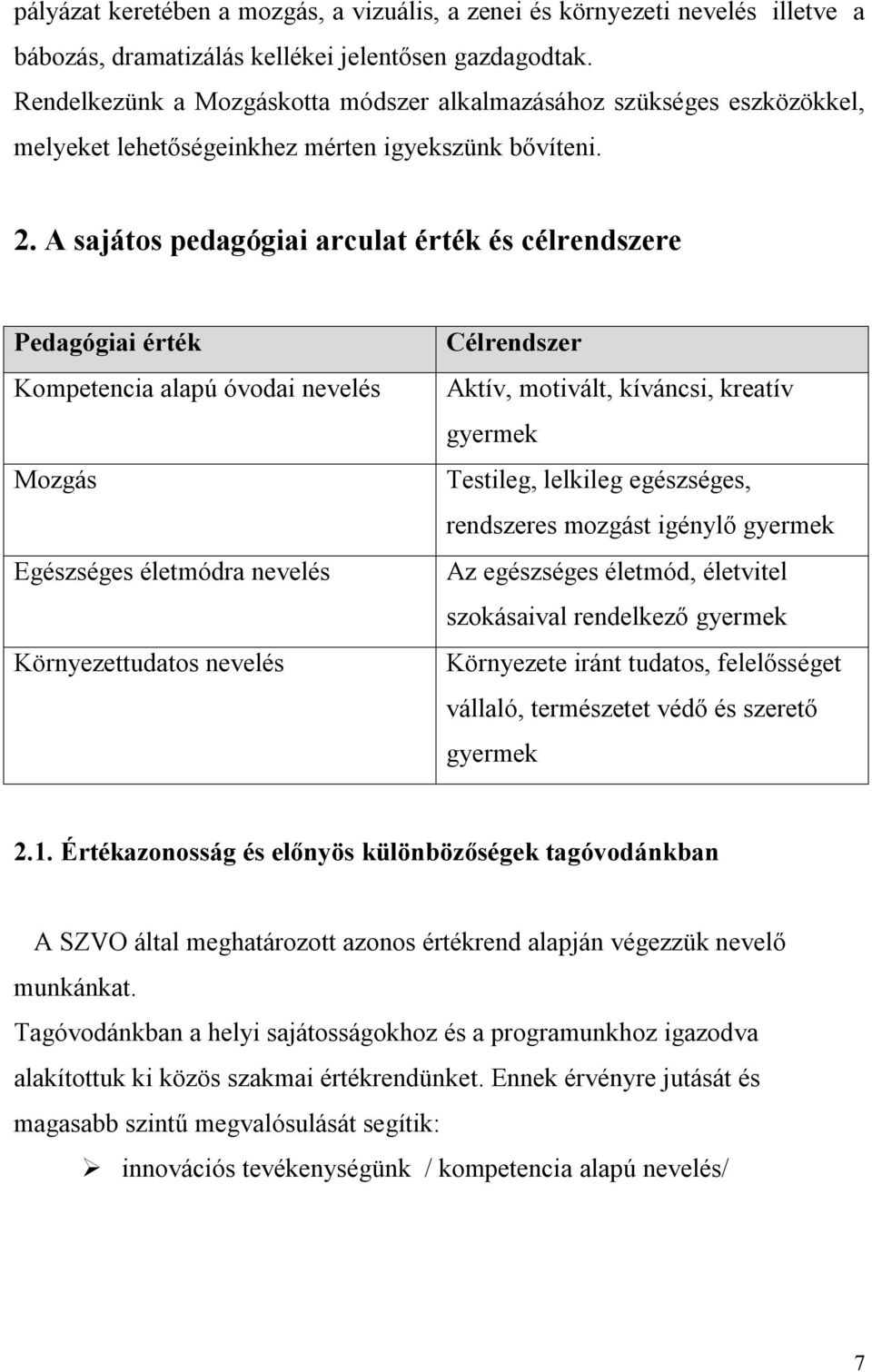 A sajátos pedagógiai arculat érték és célrendszere Pedagógiai érték Kompetencia alapú óvodai nevelés Mozgás Egészséges életmódra nevelés Környezettudatos nevelés Célrendszer Aktív, motivált,