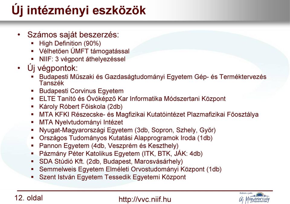 Plazmafizikai Főosztálya MTA Nyelvtudományi Intézet Nyugat-Magyarországi Egyetem (3db, Sopron, Szhely, Győr) Országos Tudományos Kutatási Alapprogramok Iroda (1db) Pannon Egyetem (4db, Veszprém és