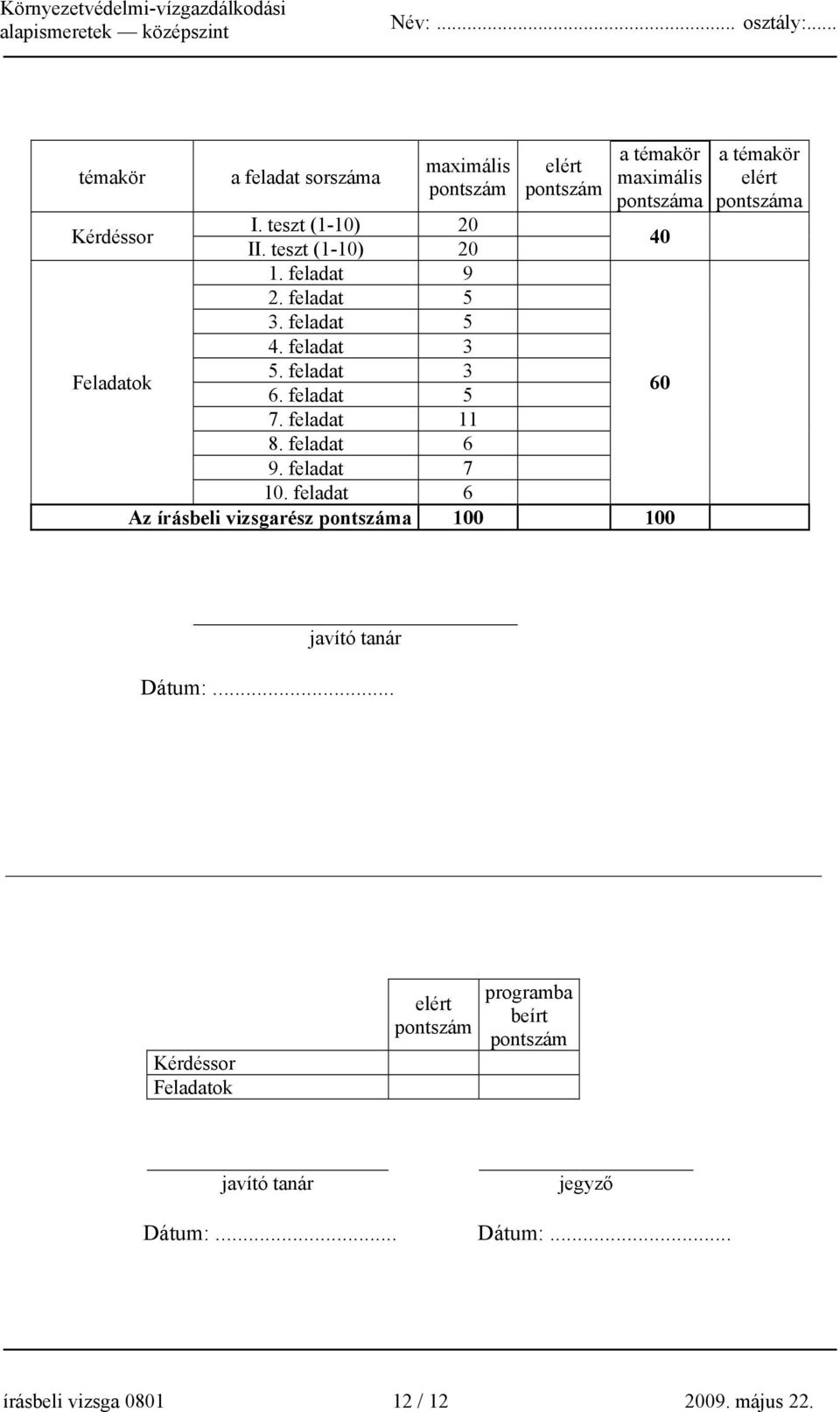 feladat 6 9. feladat 7 10. feladat 6 Az írásbeli vizsgarész pontszáma 100 100 a témakör elért pontszáma javító tanár Dátum:.