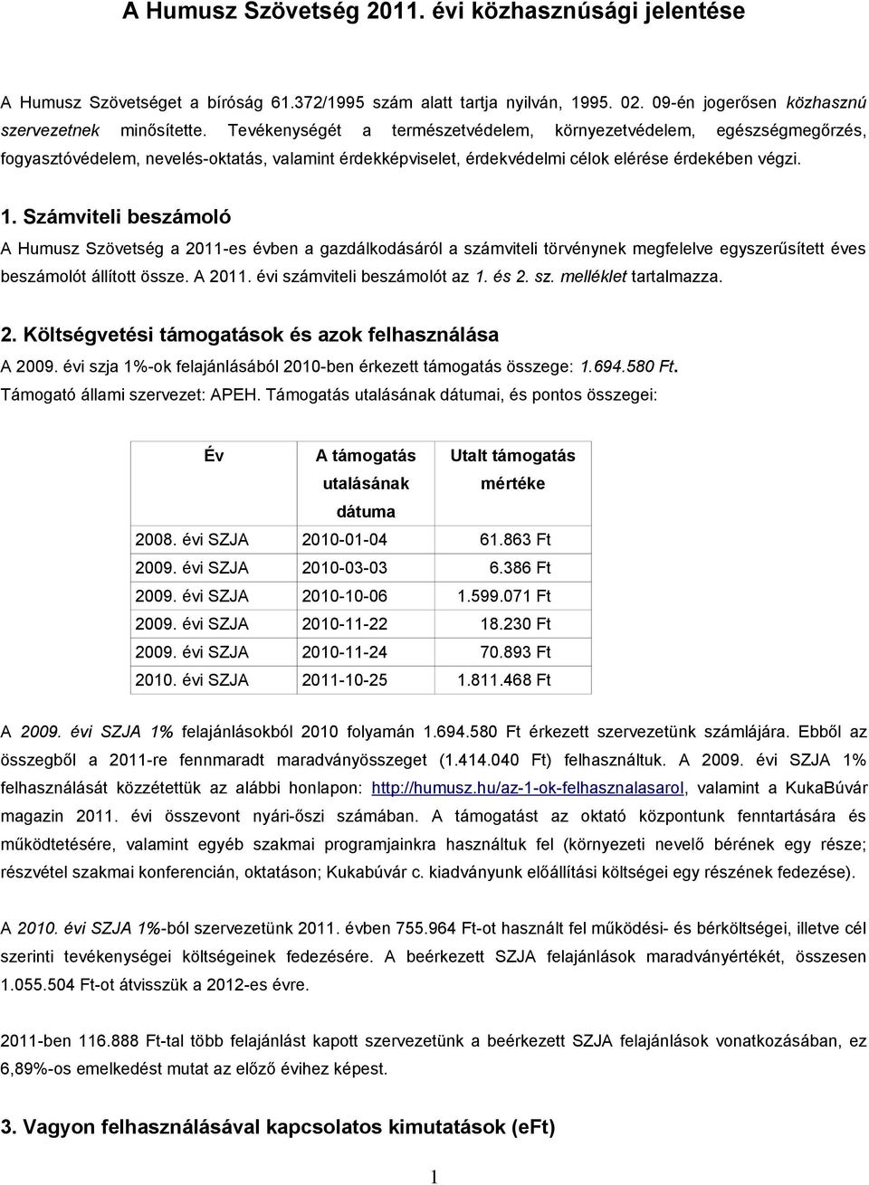 Számviteli beszámoló A Humusz Szövetség a 2011-es évben a gazdálkodásáról a számviteli törvénynek megfelelve egyszerűsített éves beszámolót állított össze. A 2011. évi számviteli beszámolót az 1.