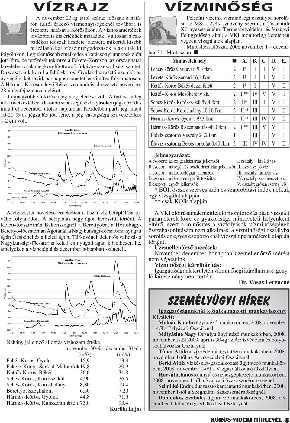 Legjelentősebb emelkedés a karácsonyi ünnepek előtt jött létre, de tetőzését tekintve a Fekete-Körösön, az országhatár közelében csak megközelítette az I. fokú árvízkészültségi szintet.