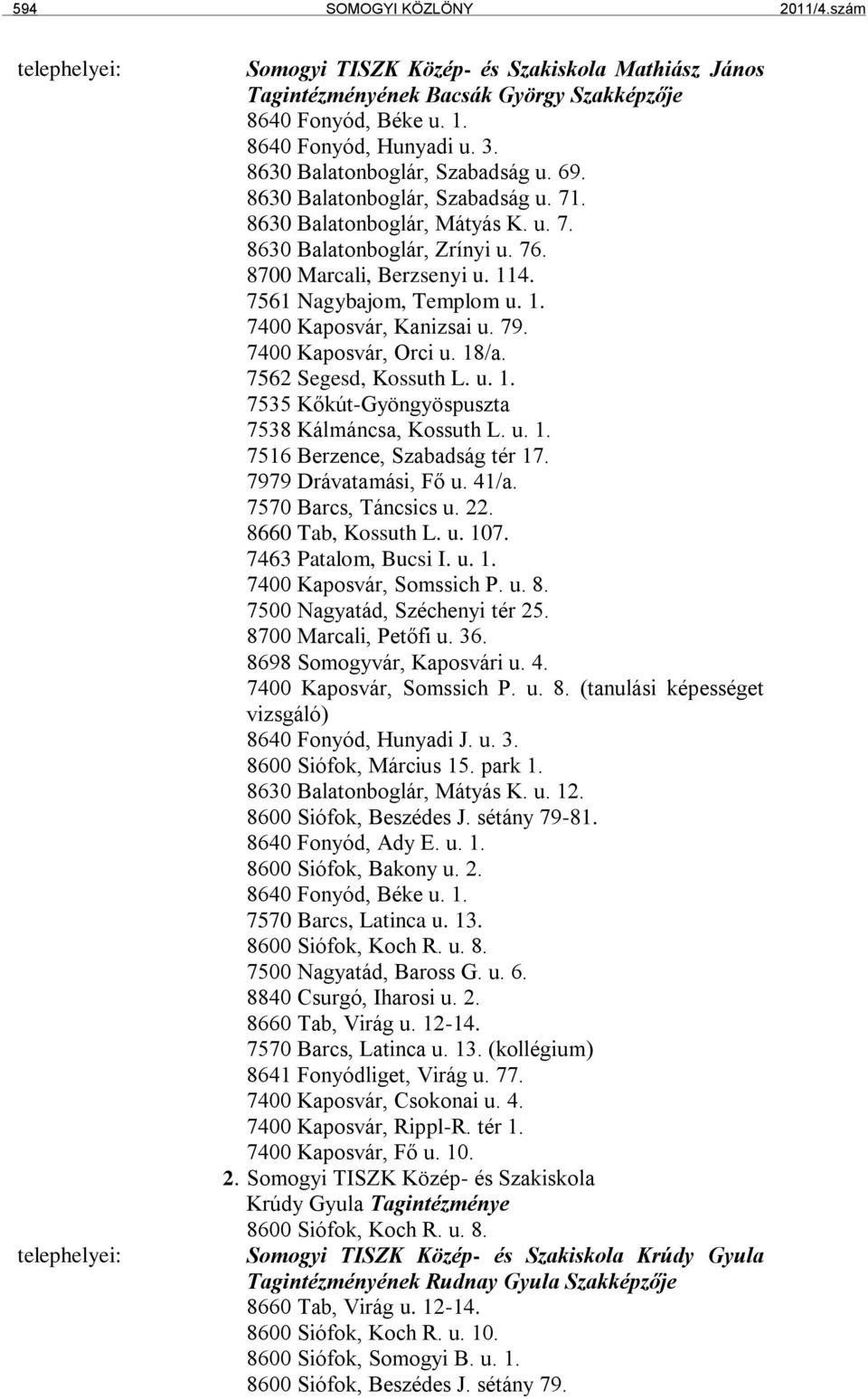 7561 Nagybajom, Templom u. 1. 7400 Kaposvár, Kanizsai u. 79. 7400 Kaposvár, Orci u. 18/a. 7562 Segesd, Kossuth L. u. 1. 7535 Kőkút-Gyöngyöspuszta 7538 Kálmáncsa, Kossuth L. u. 1. 7516 Berzence, Szabadság tér 17.