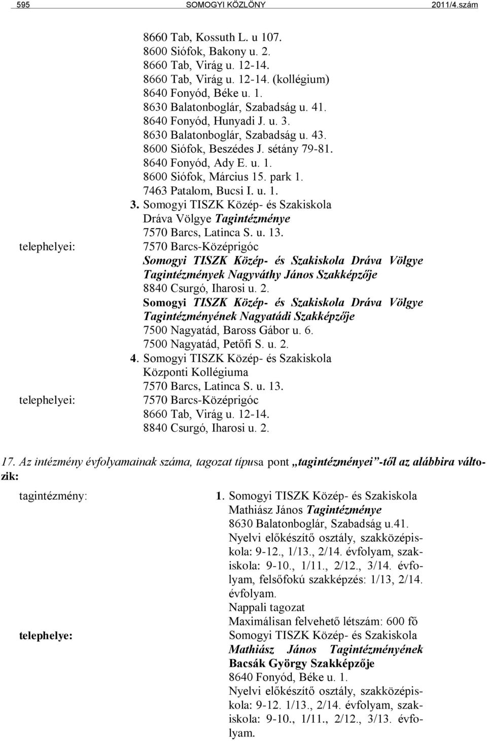 u. 13. 7570 Barcs-Középrigóc Somogyi TISZK Közép- és Szakiskola Dráva Völgye Tagintézmények Nagyváthy János Szakképzője 8840 Csurgó, Iharosi u. 2.