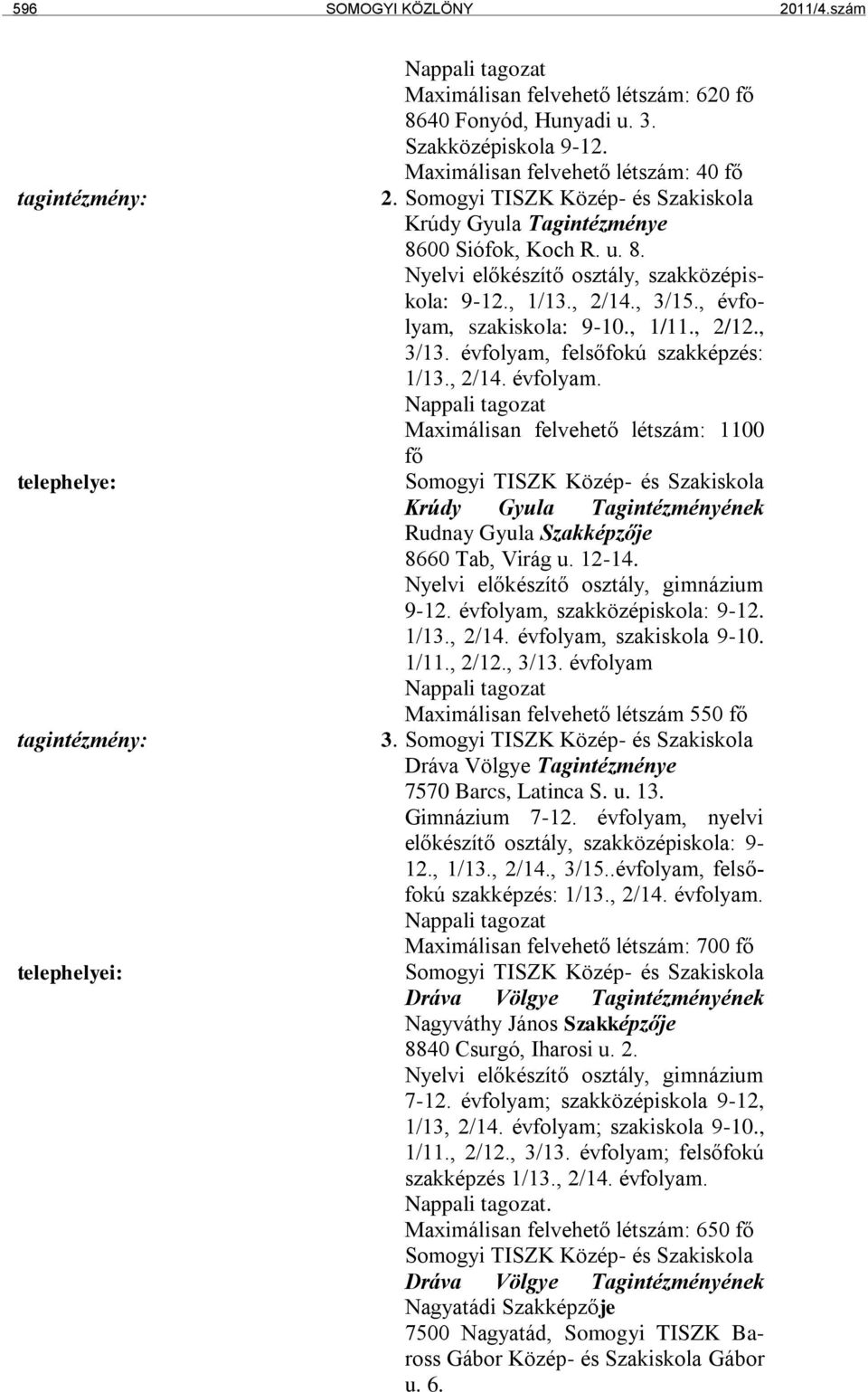 , évfolyam, szakiskola: 9-10., 1/11., 2/12., 3/13. évfolyam, felsőfokú szakképzés: 1/13., 2/14. évfolyam. Nappali tagozat Maximálisan felvehető létszám: 1100 fő Somogyi TISZK Közép- és Szakiskola Krúdy Gyula Tagintézményének Rudnay Gyula Szakképzője 8660 Tab, Virág u.