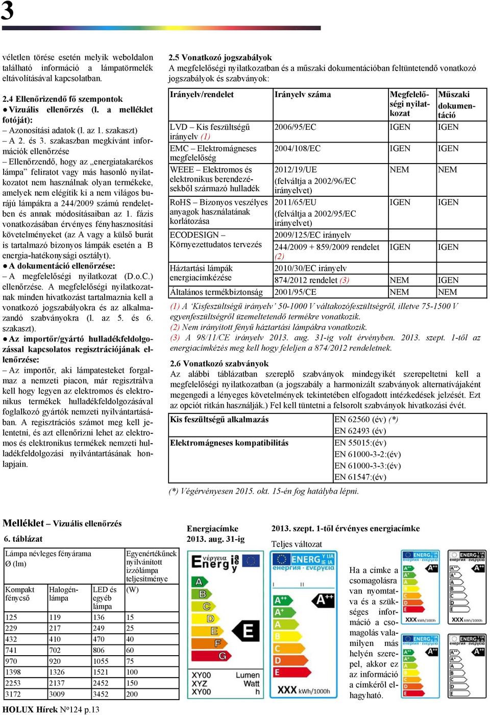 Elektromágneses megfelelőség WEEE Elektromos és elektronikus berendezésekből származó hulladék RoHS Bizonyos veszélyes anyagok használatának korlátozása ECODESIGN Környezettudatos tervezés Háztartási