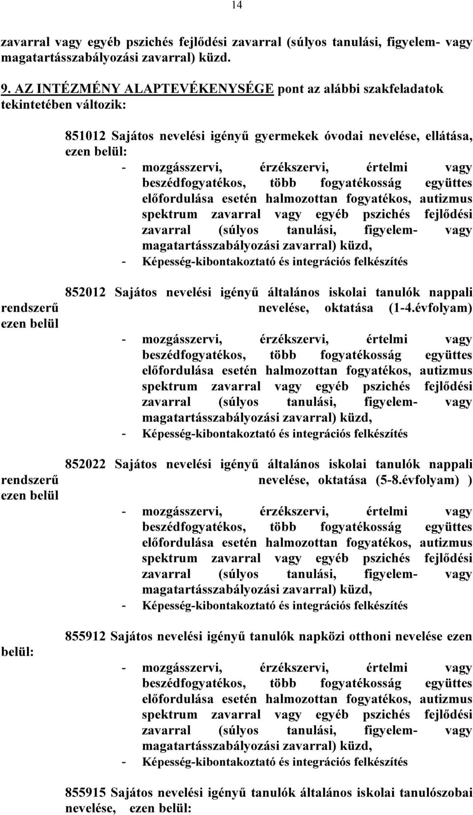 vagy beszédfogyatékos, több fogyatékosság együttes előfordulása esetén halmozottan fogyatékos, autizmus spektrum zavarral vagy egyéb pszichés fejlődési zavarral (súlyos tanulási, figyelem- vagy