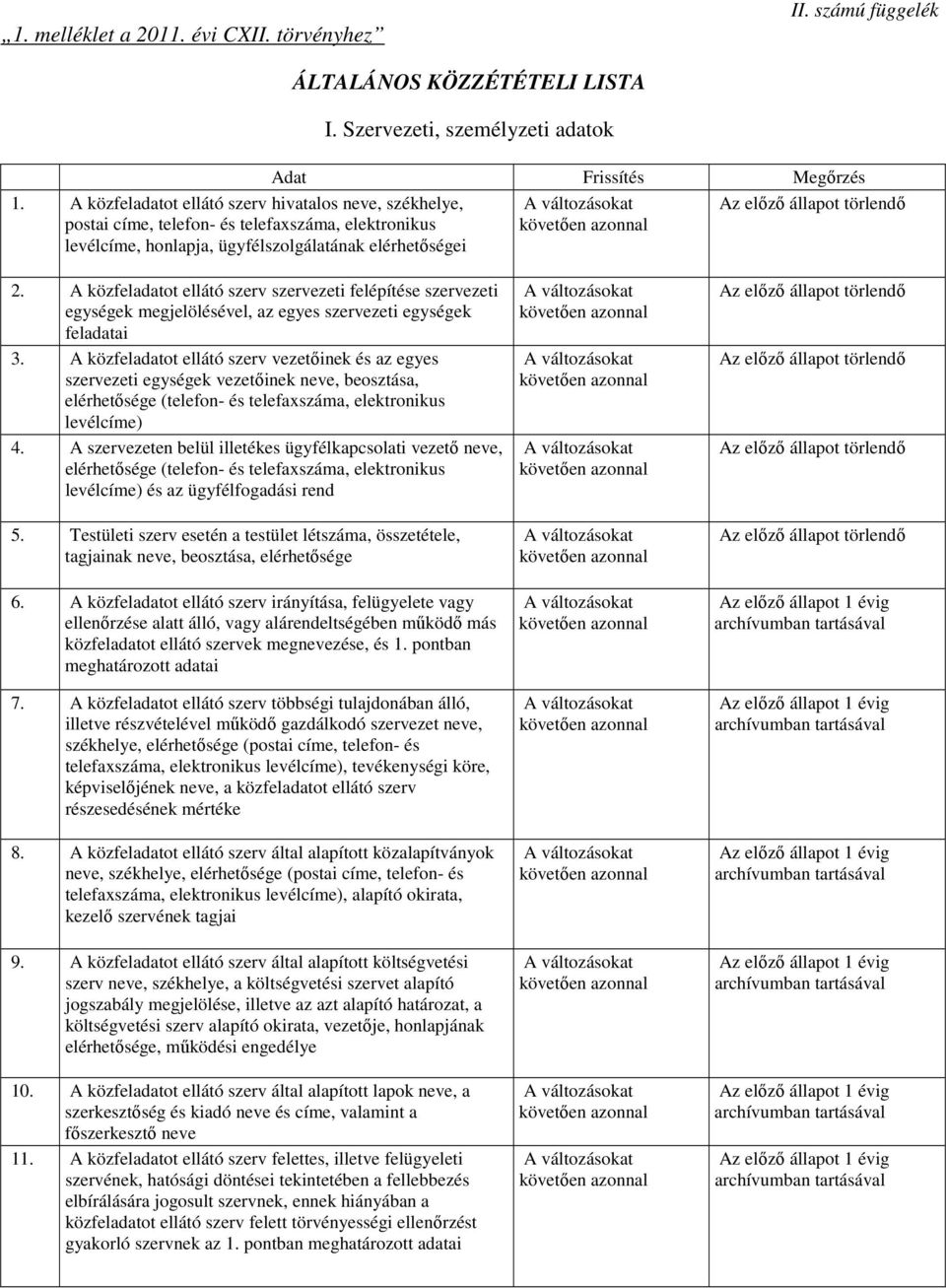 A közfeladatot ellátó szerv szervezeti felépítése szervezeti egységek megjelölésével, az egyes szervezeti egységek feladatai 3.