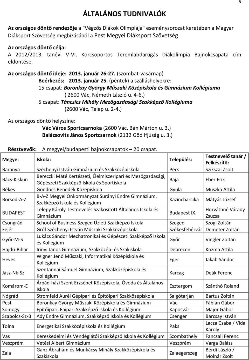 (szombat-vasárnap) Beérkezés: 2013. január 25. (péntek) a szálláshelyekre: 15 csapat: Boronkay György Műszaki Középiskola és Gimnázium Kollégiuma ( 2600 Vác, Németh László u. 4-6.