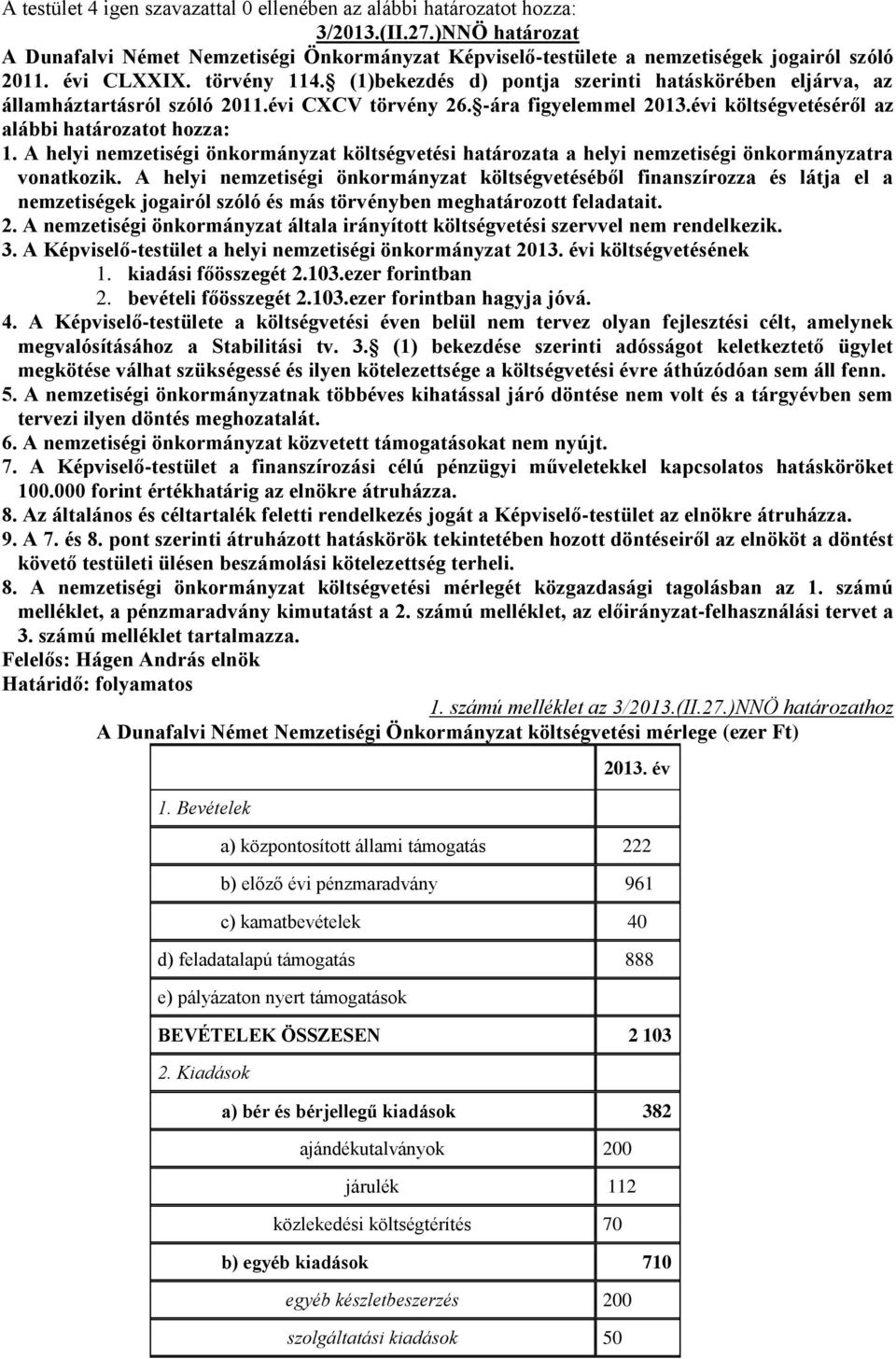 évi költségvetéséről az alábbi határozatot hozza: 1. A helyi nemzetiségi önkormányzat költségvetési határozata a helyi nemzetiségi önkormányzatra vonatkozik.