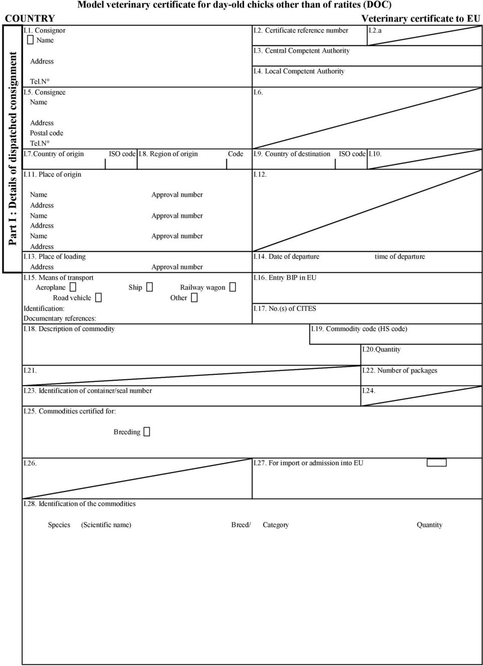 Local Competent Authority Postal code Tel.N I.7.Country of origin ISO code I.8. Region of origin Code I.9. Country of destination ISO code I.10. Name Approval Name Approval Name Approval I.13.