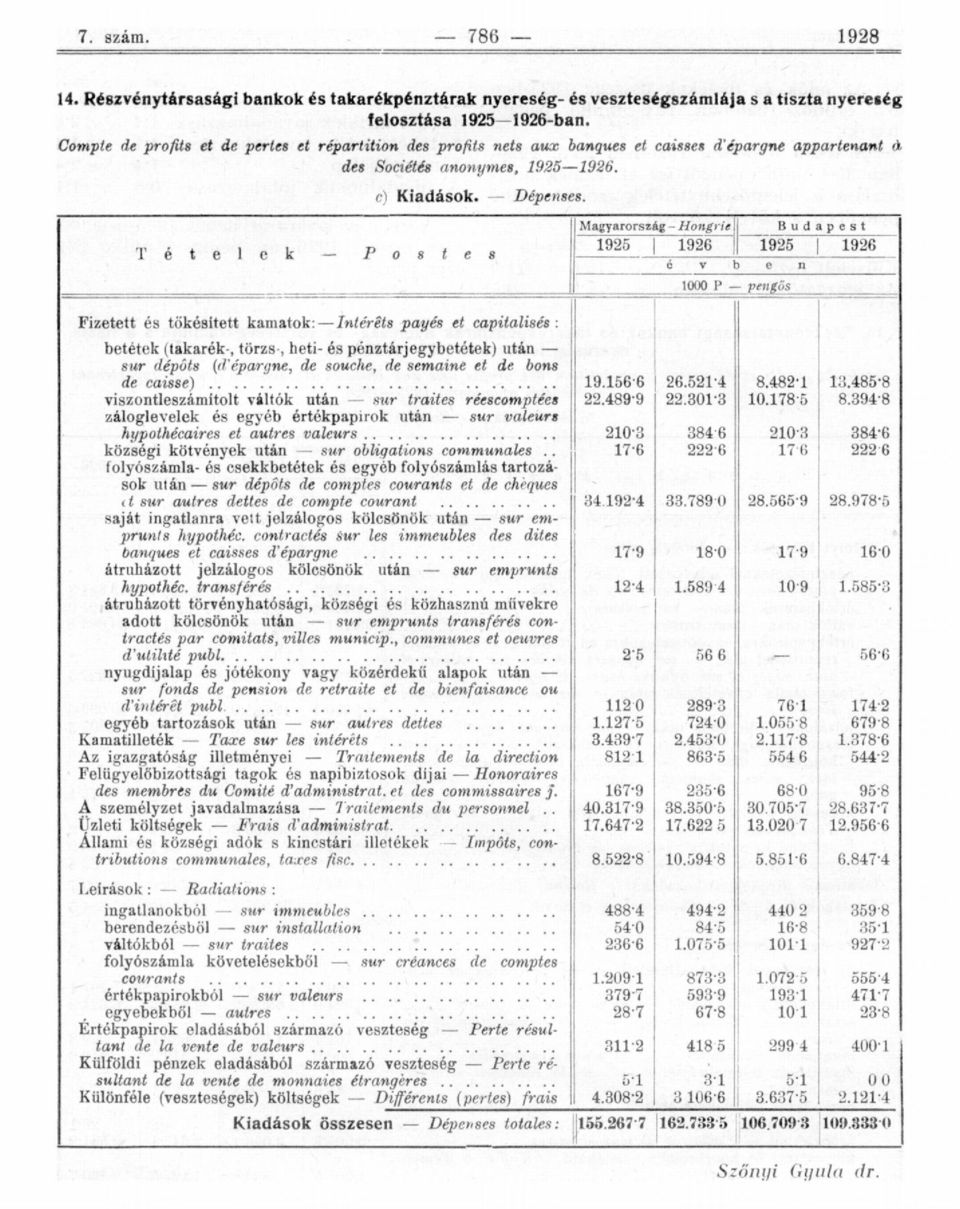 T é t e l e k P o s t e s Magyarország - 19 196 19 196 é v b e n 10 P -- pengős Fizetett és tőkésített kamatok: Intérêts payés et capitalisés: betétek (takarék-, törzs, heti- és pénztárjegybetétek)