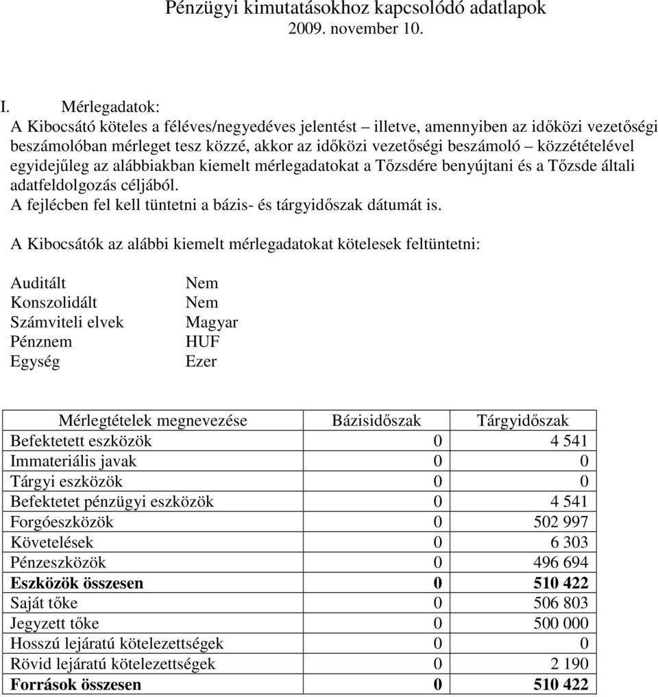 egyidejőleg az alábbiakban kiemelt mérlegadatokat a Tızsdére benyújtani és a Tızsde általi adatfeldolgozás céljából. A fejlécben fel kell tüntetni a bázis- és tárgyidıszak dátumát is.