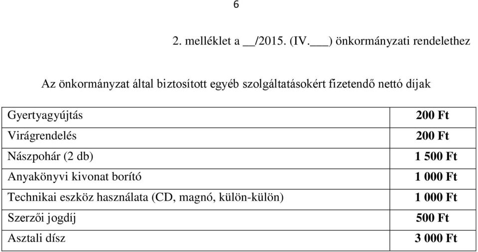 fizetendő nettó díjak Gyertyagyújtás Virágrendelés Nászpohár (2 db) Anyakönyvi kivonat