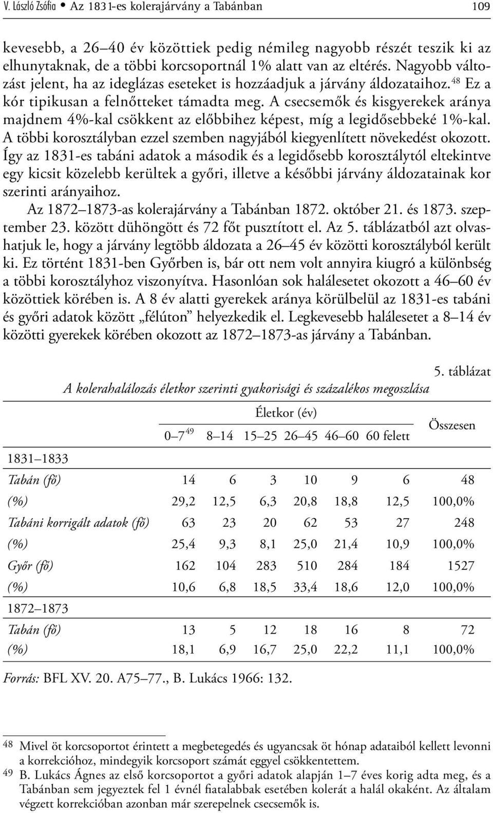 A csecsemők és kisgyerekek aránya majdnem 4%-kal csökkent az előbbihez képest, míg a legidősebbeké 1%-kal. A többi korosztályban ezzel szemben nagyjából kiegyenlített növekedést okozott.