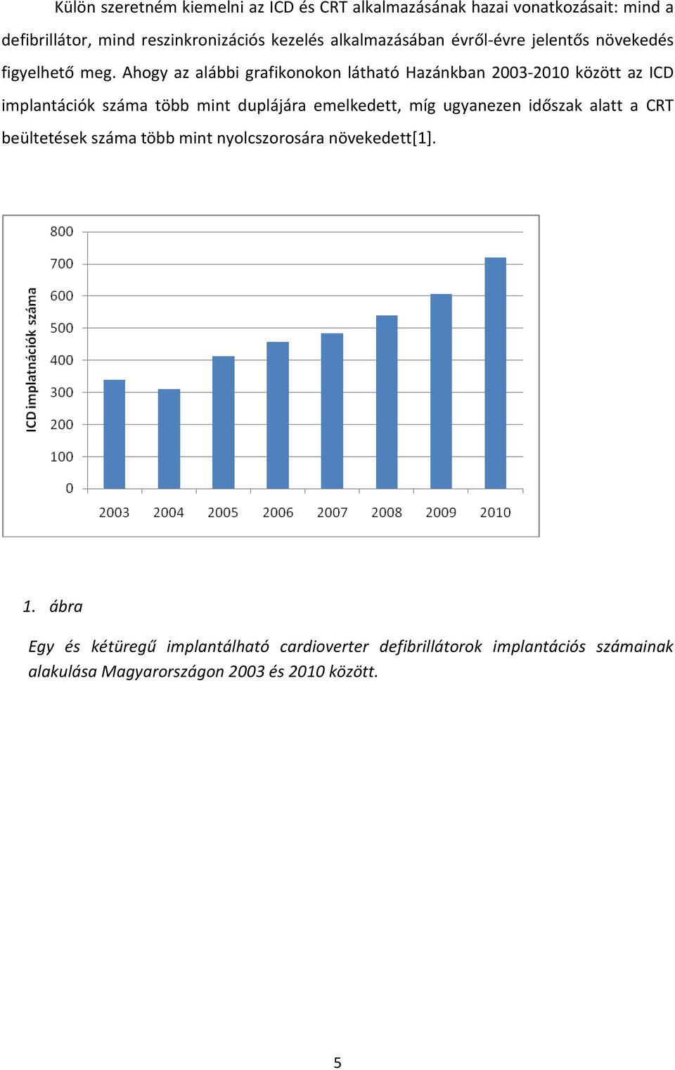 Ahogy az alábbi grafikonokon látható Hazánkban 2003-2010 között az ICD implantációk száma több mint duplájára emelkedett, míg