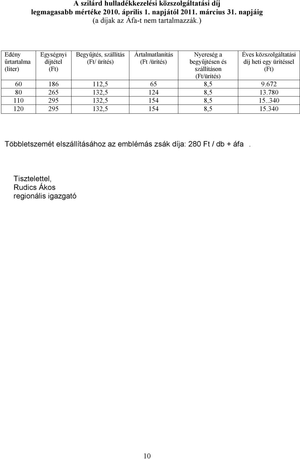 ) Edény űrtartalma (liter) Egységnyi díjtétel (Ft) Begyűjtés, szállítás (Ft/ ürítés) Ártalmatlanítás (Ft /ürítés) Nyereség a begyűjtésen és