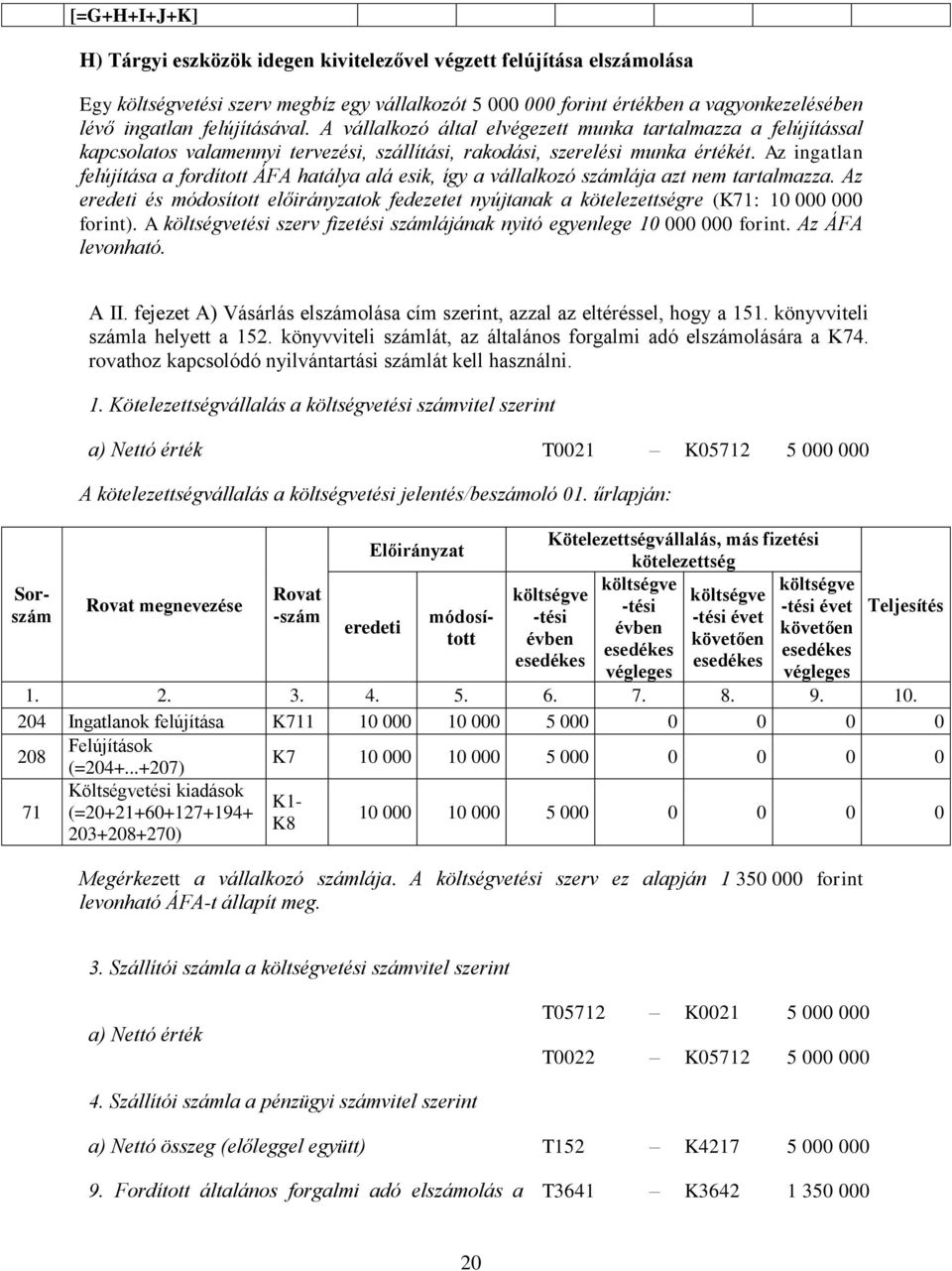 Az ingtln felújítás fordított ÁFA htály lá esik, így válllkozó számláj zt trtlmzz. Az eredeti és módosított előirányztok fedezetet nyújtnk kötelezettségre (K71: 000 000 forint).