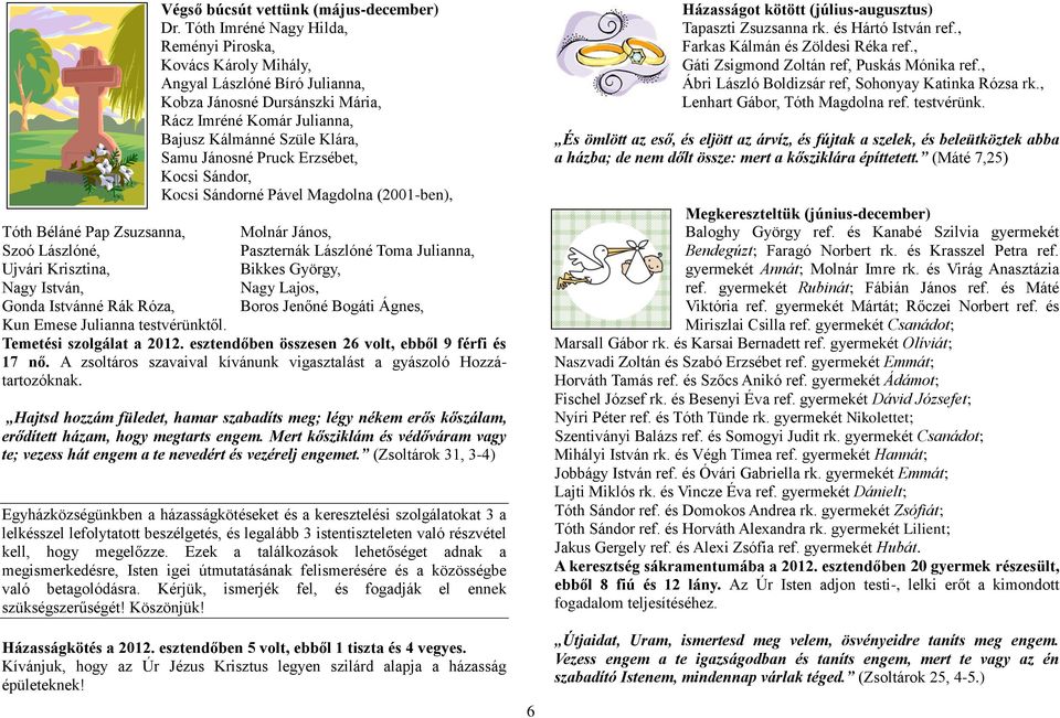 Pruck Erzsébet, Kocsi Sándor, Kocsi Sándorné Pável Magdolna (2001-ben), Tóth Béláné Pap Zsuzsanna, Molnár János, Szoó Lászlóné, Paszternák Lászlóné Toma Julianna, Ujvári Krisztina, Bikkes György,