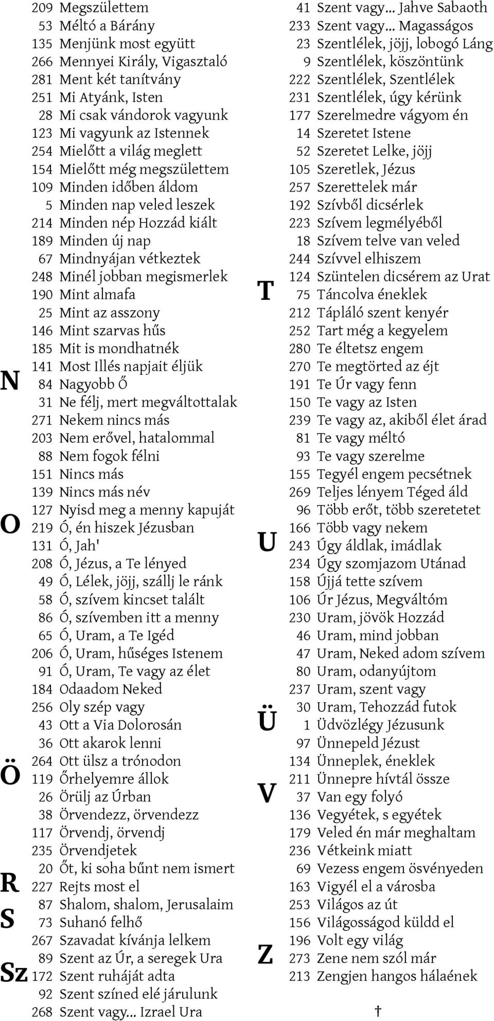 185 Mit is montnék 141 Most Illés npjit éljük 84 Ngyobb Ő 31 N félj, mrt mgváltottlk 271 Nkm nincs más 203 Nm rővl, tlomml 88 Nm fogok félni 151 Nincs más 139 Nincs más név 127 Nyis mg mnny kpuját