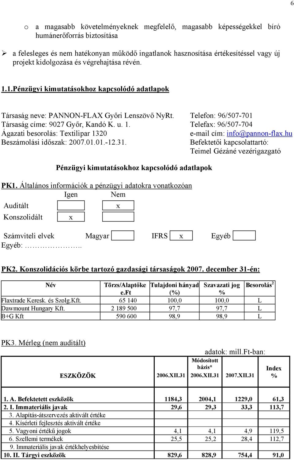 hu Beszámolási időszak: 2007.01.01.-12.31. Befektetői kapcsolattartó: Teimel Gézáné vezérigazgató Pénzügyi kimutatásokhoz kapcsolódó adatlapok PK1.