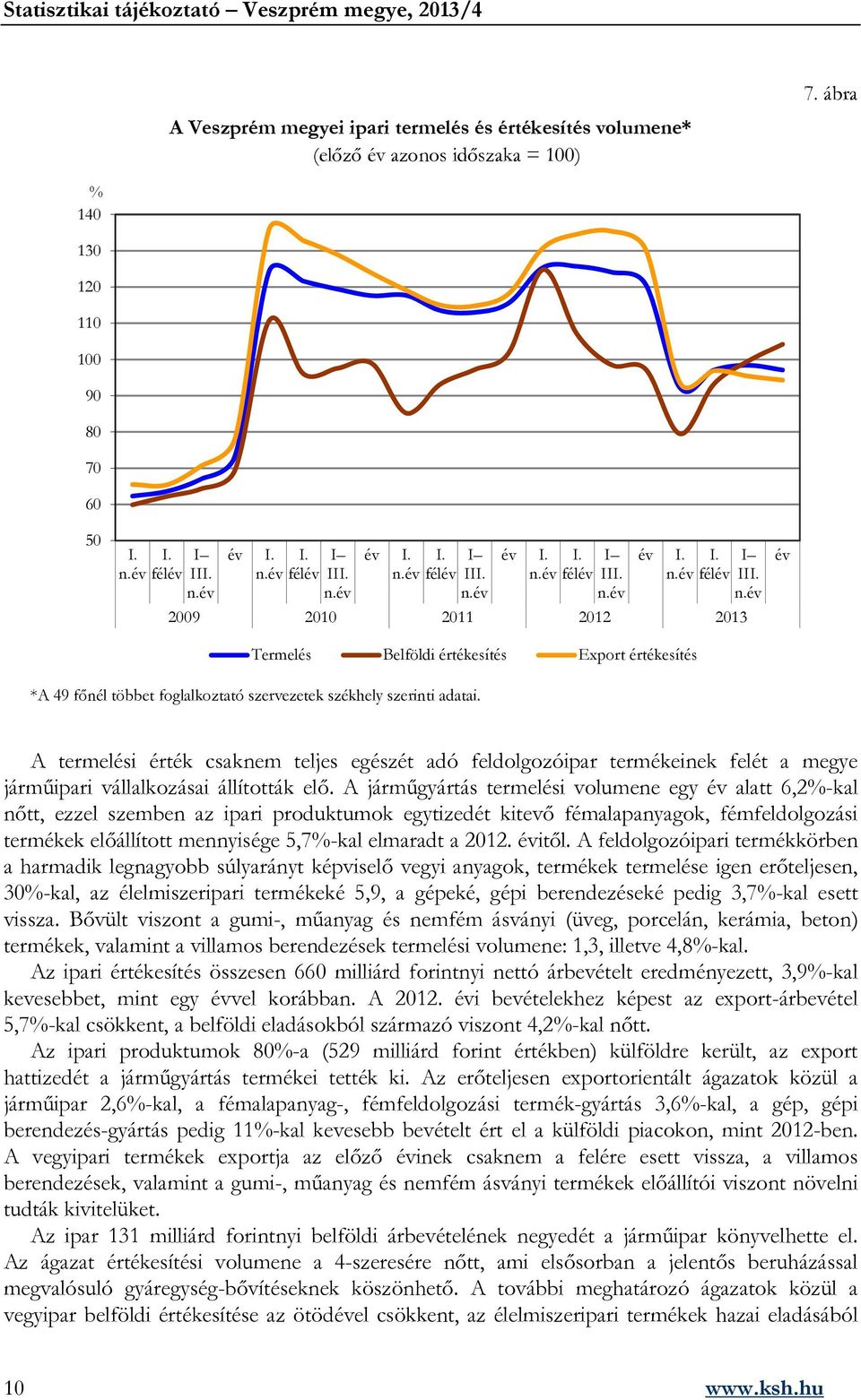 A termelési érték csaknem teljes egészét adó feldolgozóipar termékeinek felét a megye járműipari vállalkozásai állították elő.