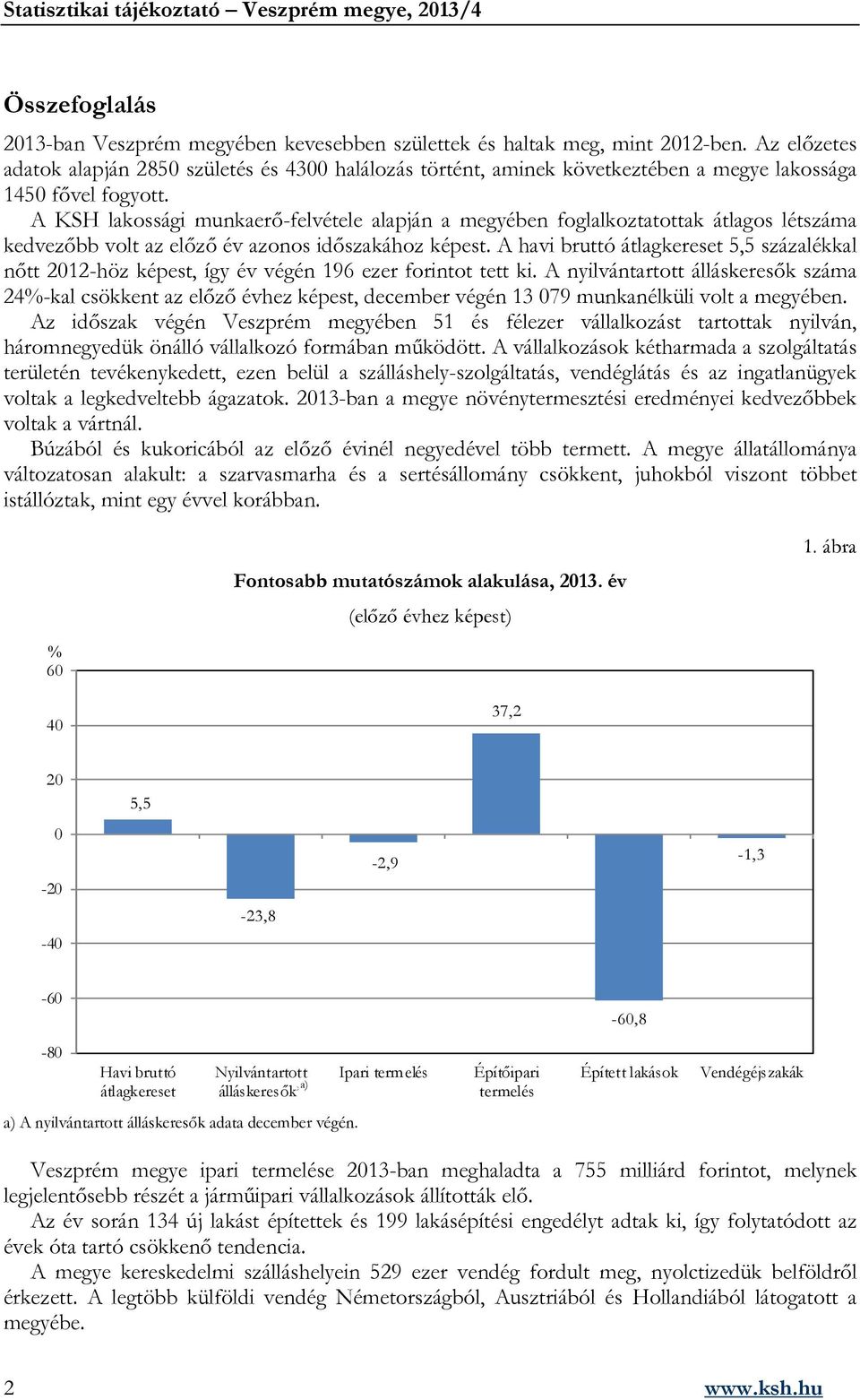 A KSH lakossági munkaerő-felvétele alapján a megyében foglalkoztatottak átlagos létszáma kedvezőbb volt az előző év azonos időszakához képest.